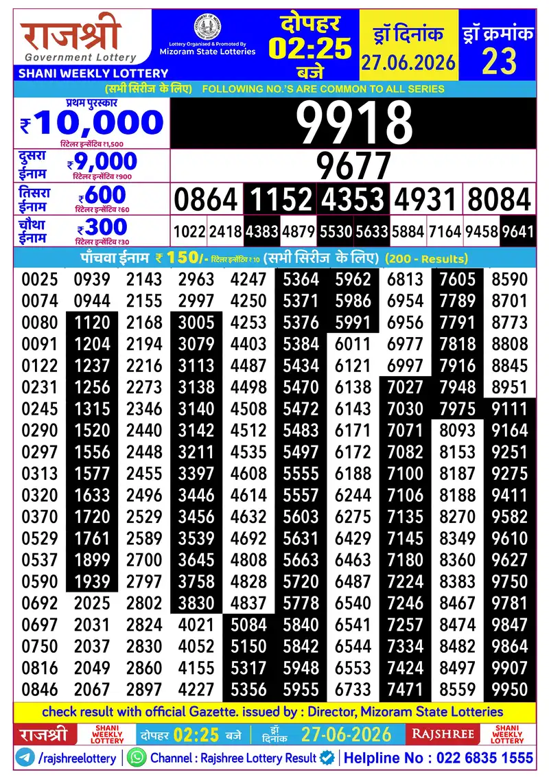 RAJSHREE SHANI WEEKLY LOTTERY Result 27 June 2026