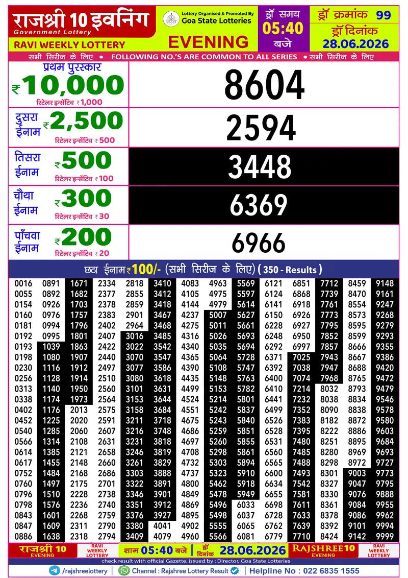 RAJSHREE 10 EVENING RAVI WEEKLY LOTTERY Result 28 June 2026