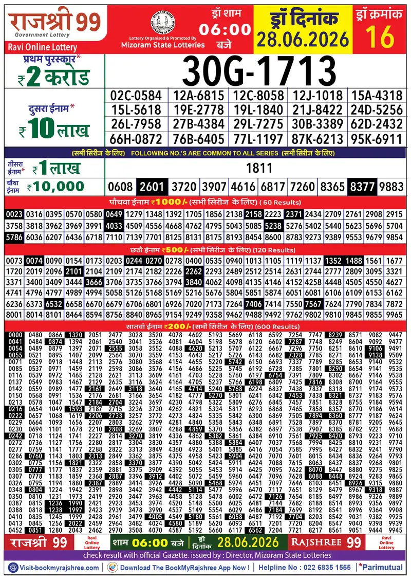 Rajshree 99 Result 28 June 2026