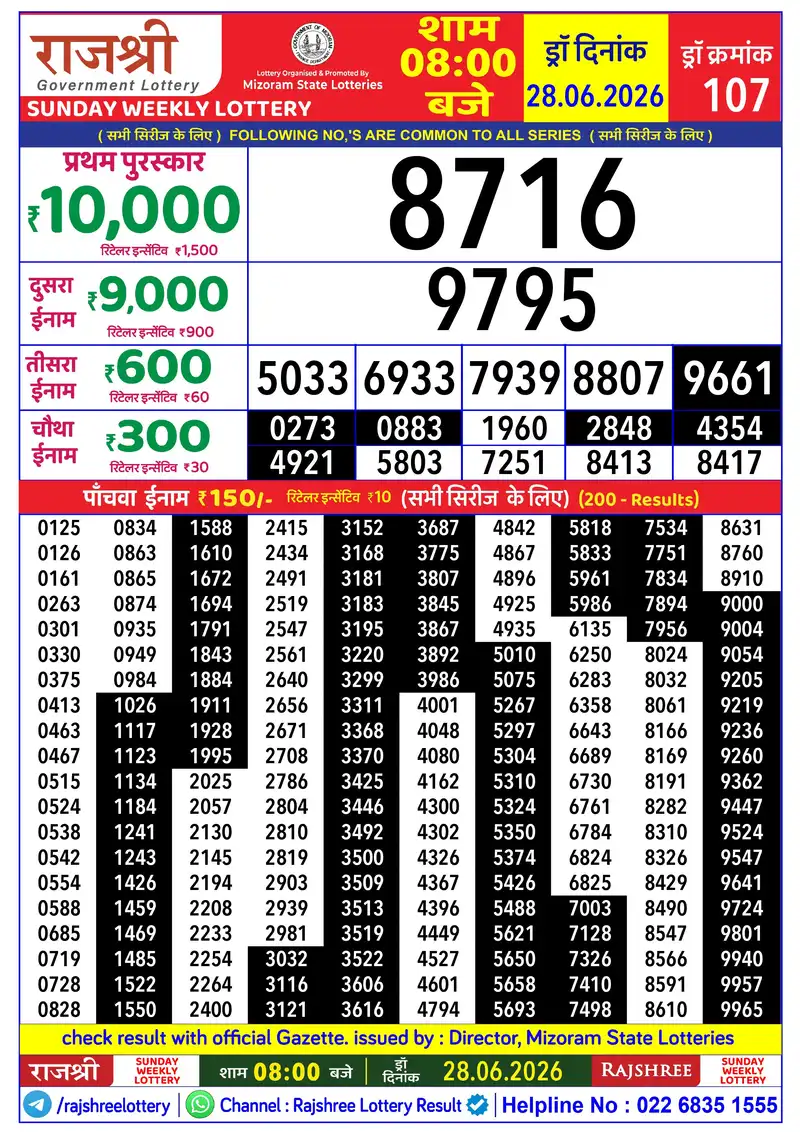 RAJSHREE SUNDAY WEEKLY LOTTERY Result 28 June 2026