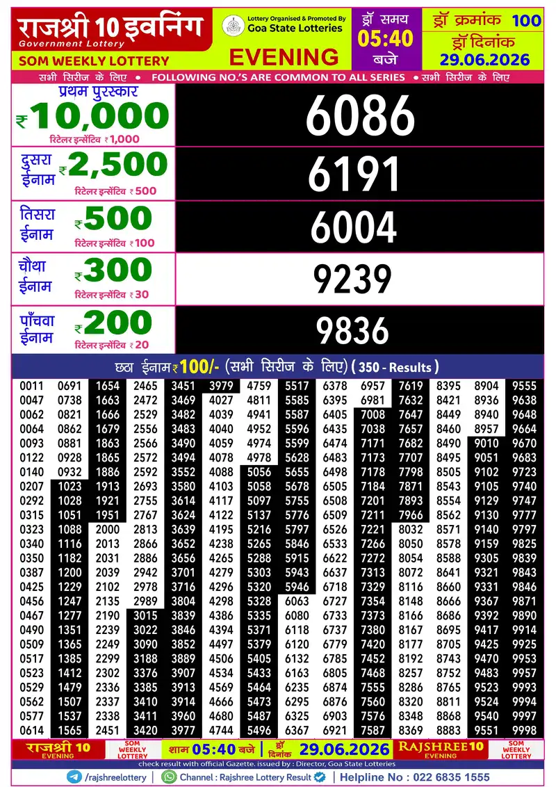 RAJSHREE 10 EVENING SOM WEEKLY LOTTERY Result 29 June 2026