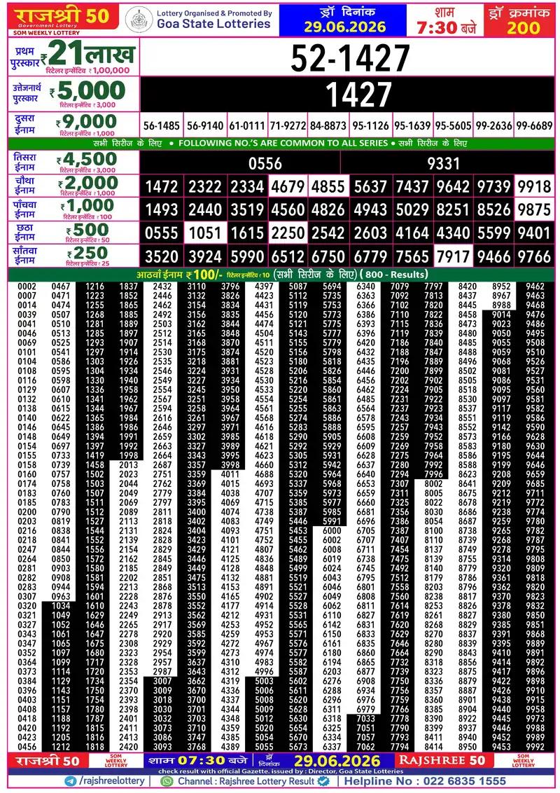 RAJSHREE 50 SOM WEEKLY LOTTERY Result 29 June 2026