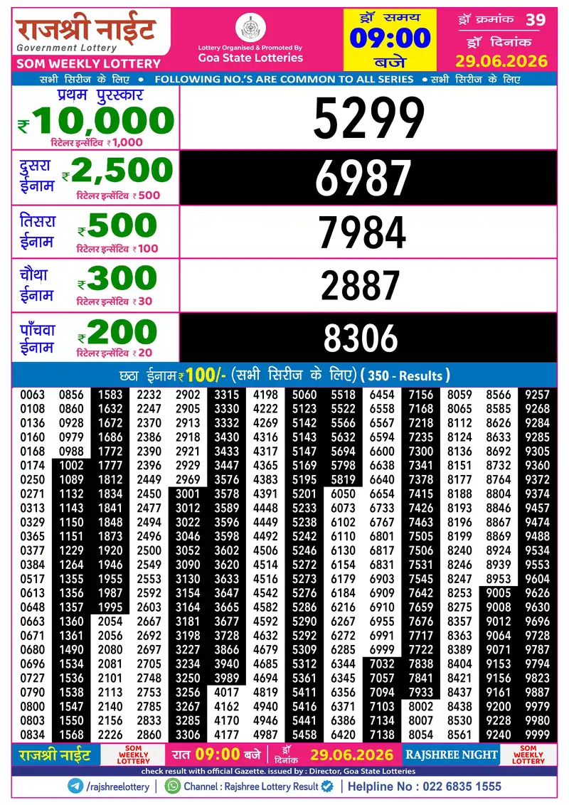 RAJSHREE NIGHT SOM WEEKLY LOTTERY Result 29 June 2026