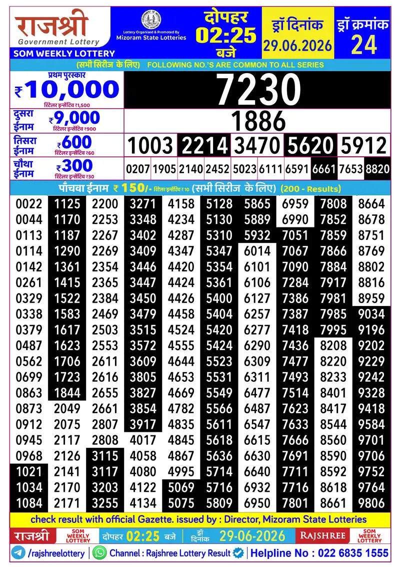 RAJSHREE SOM WEEKLY LOTTERY Result 29 June 2026