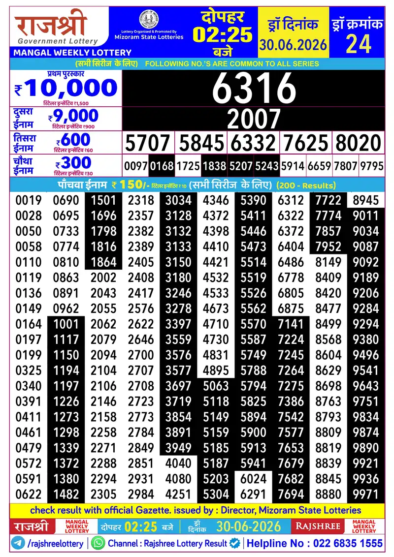 RAJSHREE MANGAL WEEKLY LOTTERY Result 30 June 2026