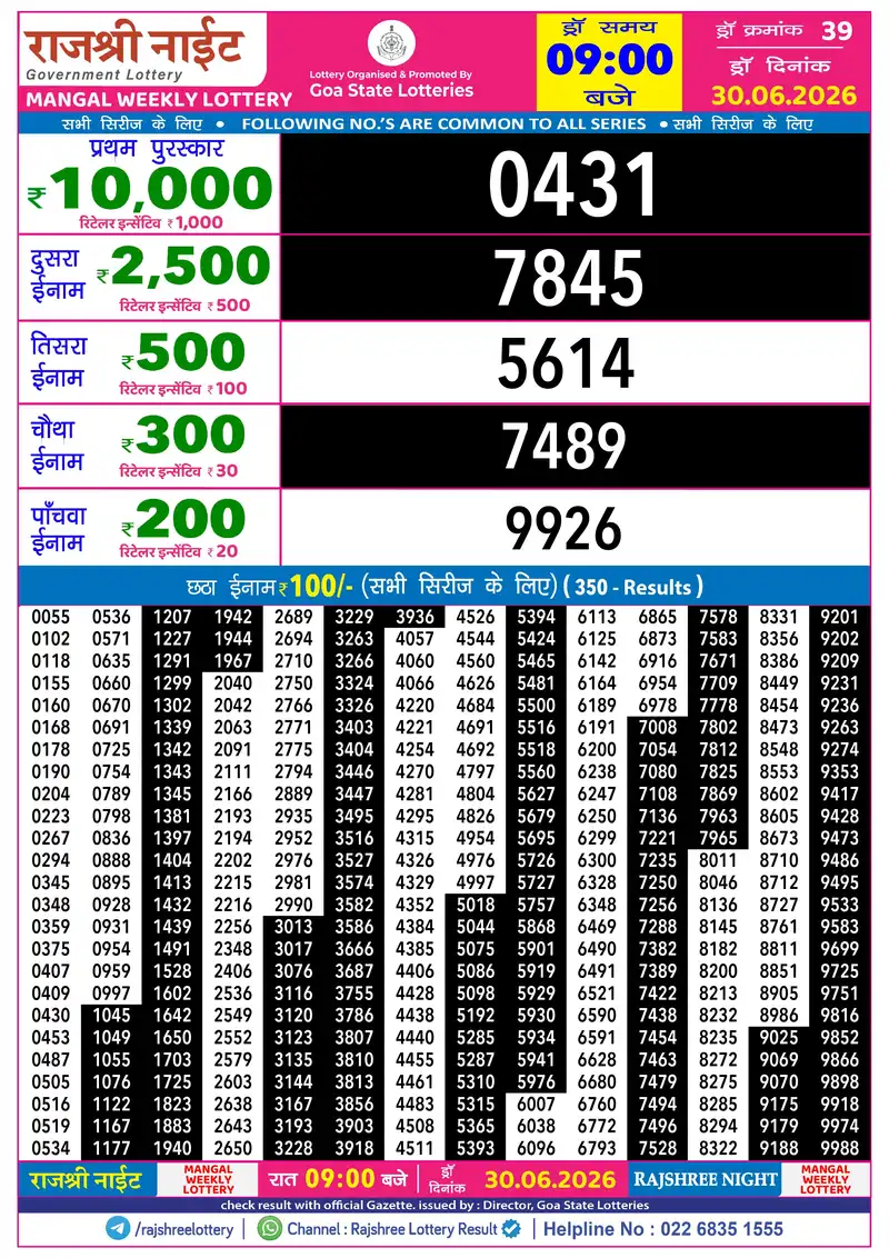 RAJSHREE NIGHT MANGAL WEEKLY LOTTERY Result 30 June 2026