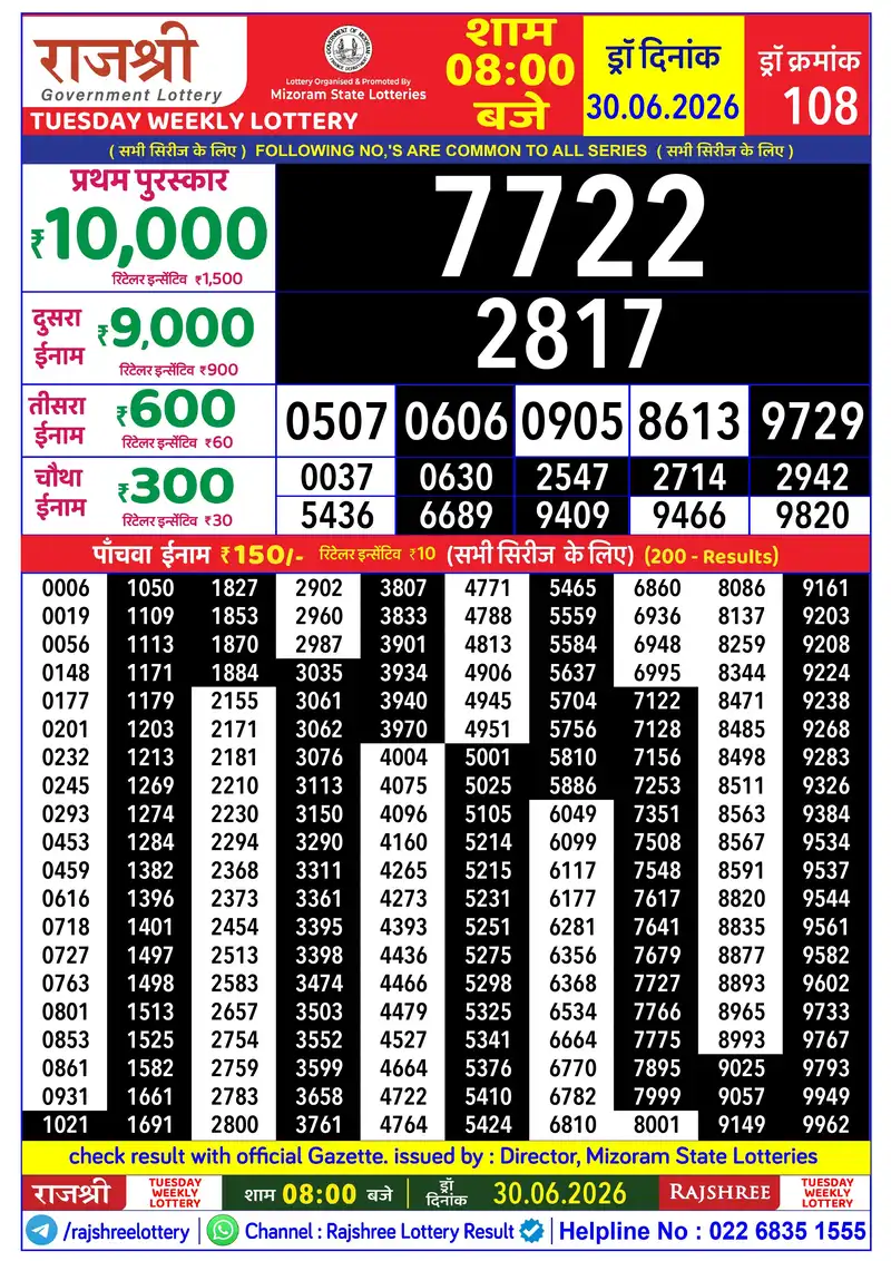 RAJSHREE TUESDAY WEEKLY LOTTERY Result 30 June 2026