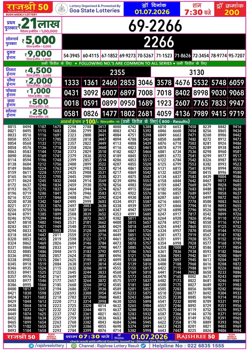 RAJSHREE 50 BUDH WEEKLY LOTTERY Result 01 July 2026