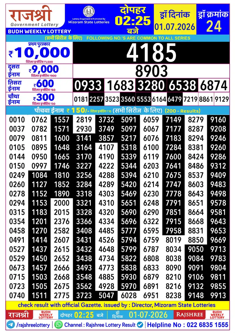 RAJSHREE BUDH WEEKLY LOTTERY Result 01 July 2026
