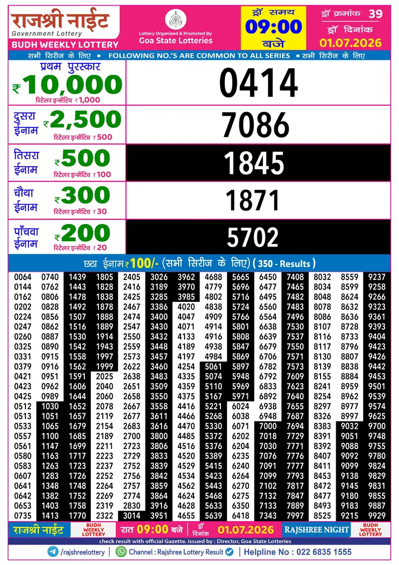 RAJSHREE NIGHT BUDH WEEKLY LOTTERY Result 01 July 2026