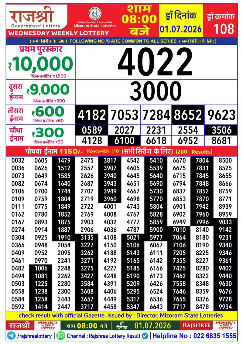 RAJSHREE WEDNESDAY WEEKLY LOTTERY Result 01 July 2026
