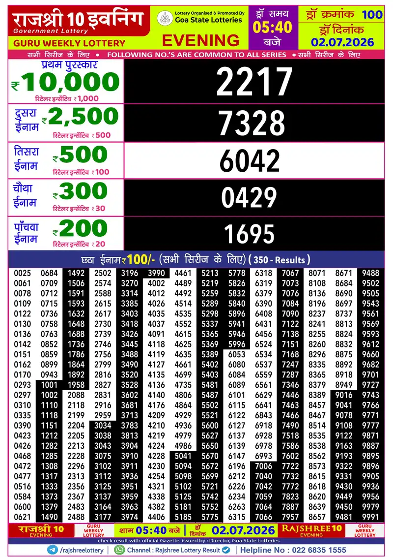 RAJSHREE 10 EVENING GURU WEEKLY LOTTERY Result 02 July 2026