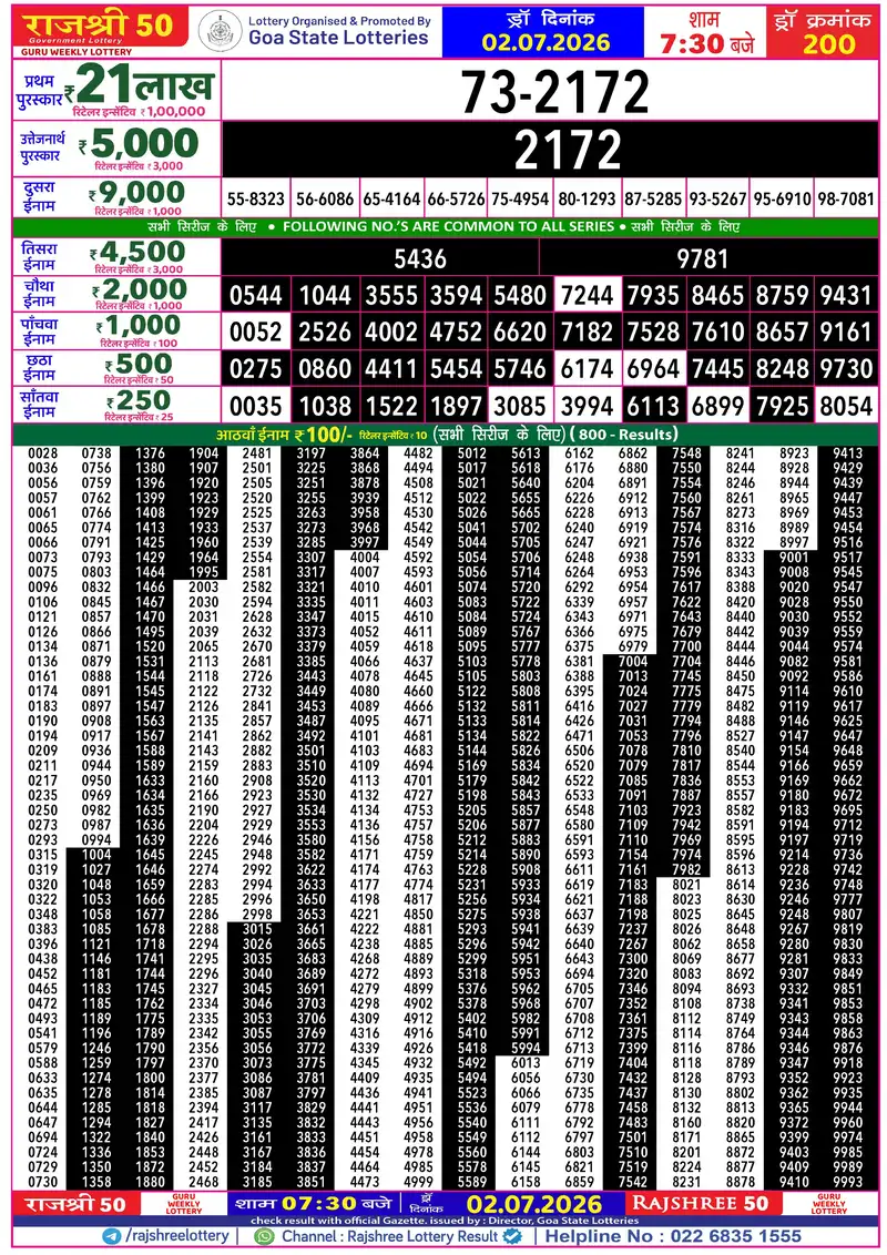 RAJSHREE 50 GURU WEEKLY LOTTERY Result 02 July 2026