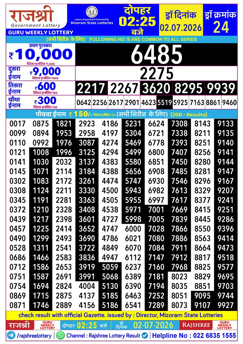 RAJSHREE GURU WEEKLY LOTTERY Result 02 July 2026