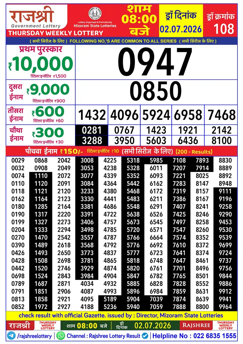 RAJSHREE THURSDAY WEEKLY LOTTERY Result 02 July 2026