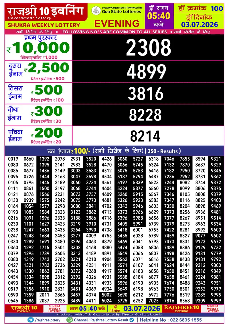 RAJSHREE 10 EVENING SHUKRA WEEKLY LOTTERY Result 03 July 2026