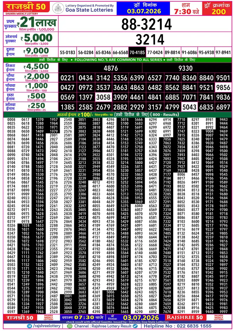 RAJSHREE 50 SHUKRA WEEKLY LOTTERY Result 03 July 2026