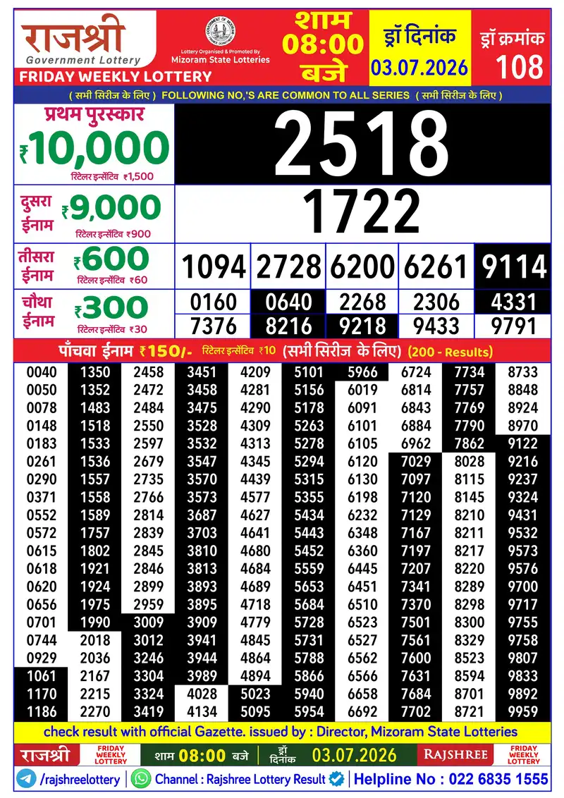 RAJSHREE FRIDAY WEEKLY LOTTERY Result 03 July 2026
