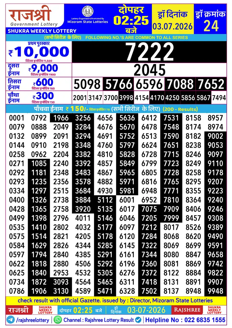 RAJSHREE SHUKRA WEEKLY LOTTERY Result 03 July 2026