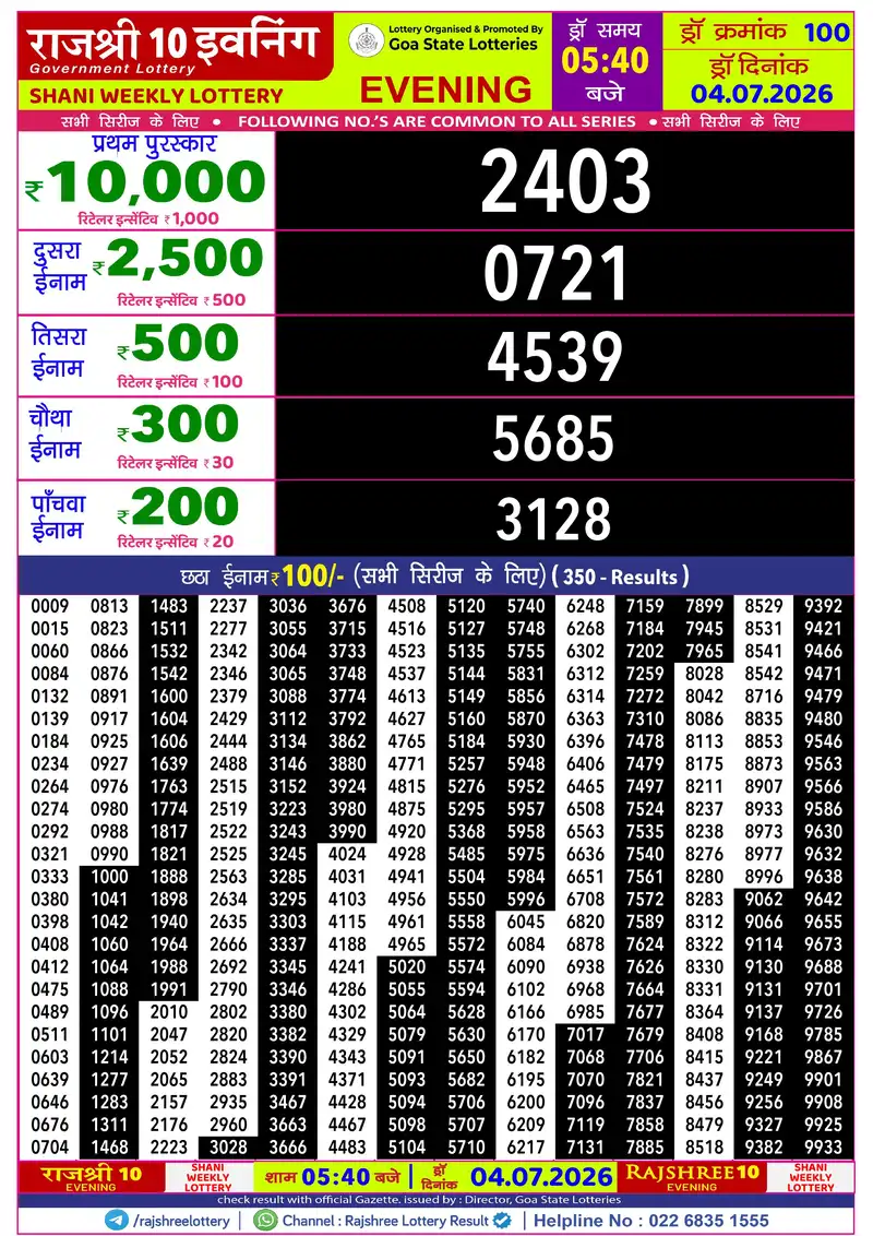 RAJSHREE 10 EVENING SHANI WEEKLY LOTTERY Result 04 July 2026
