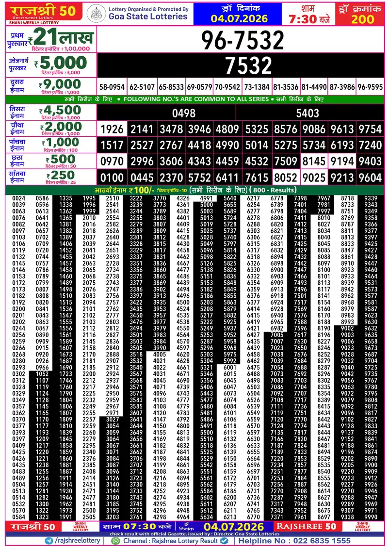 RAJSHREE 50 SHANI WEEKLY LOTTERY Result 04 July 2026