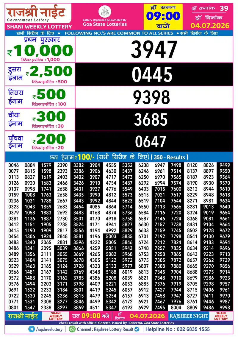 RAJSHREE NIGHT SHANI WEEKLY LOTTERY Result 04 July 2026