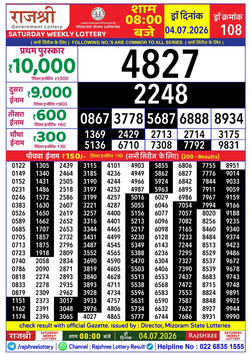RAJSHREE SATURDAY WEEKLY LOTTERY Result 04 July 2026