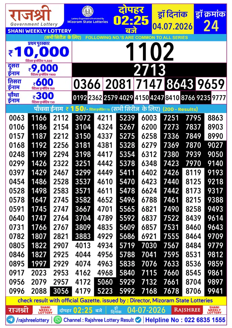 RAJSHREE SHANI WEEKLY LOTTERY Result 04 July 2026