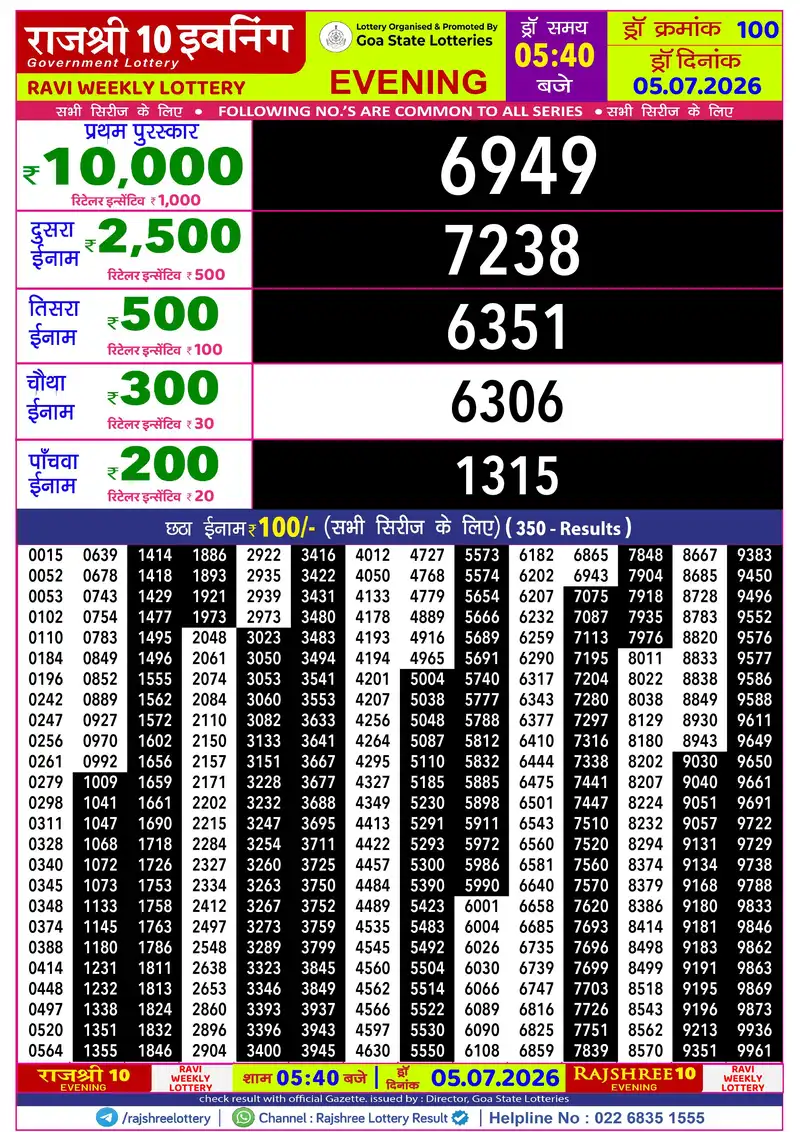 RAJSHREE 10 EVENING RAVI WEEKLY LOTTERY Result 05 July 2026