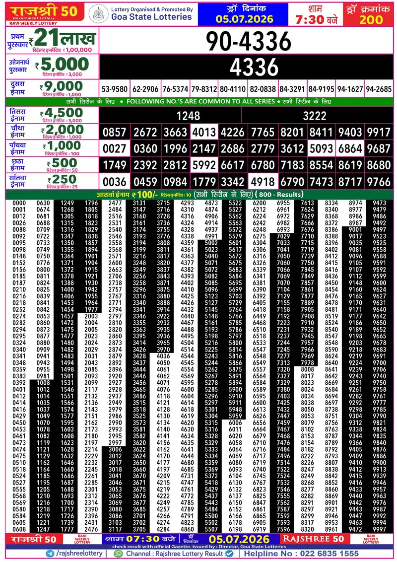 RAJSHREE 50 RAVI WEEKLY LOTTERY Result 05 July 2026