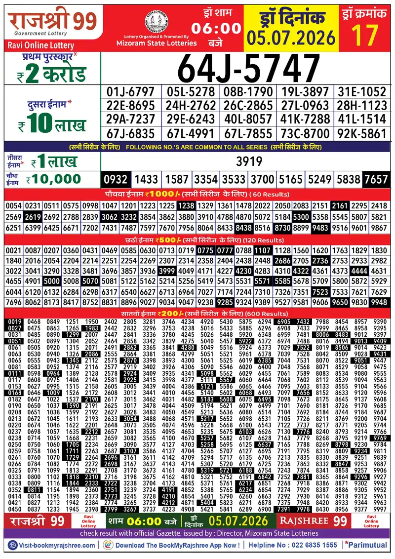 Rajshree 99 Result 05 July 2026
