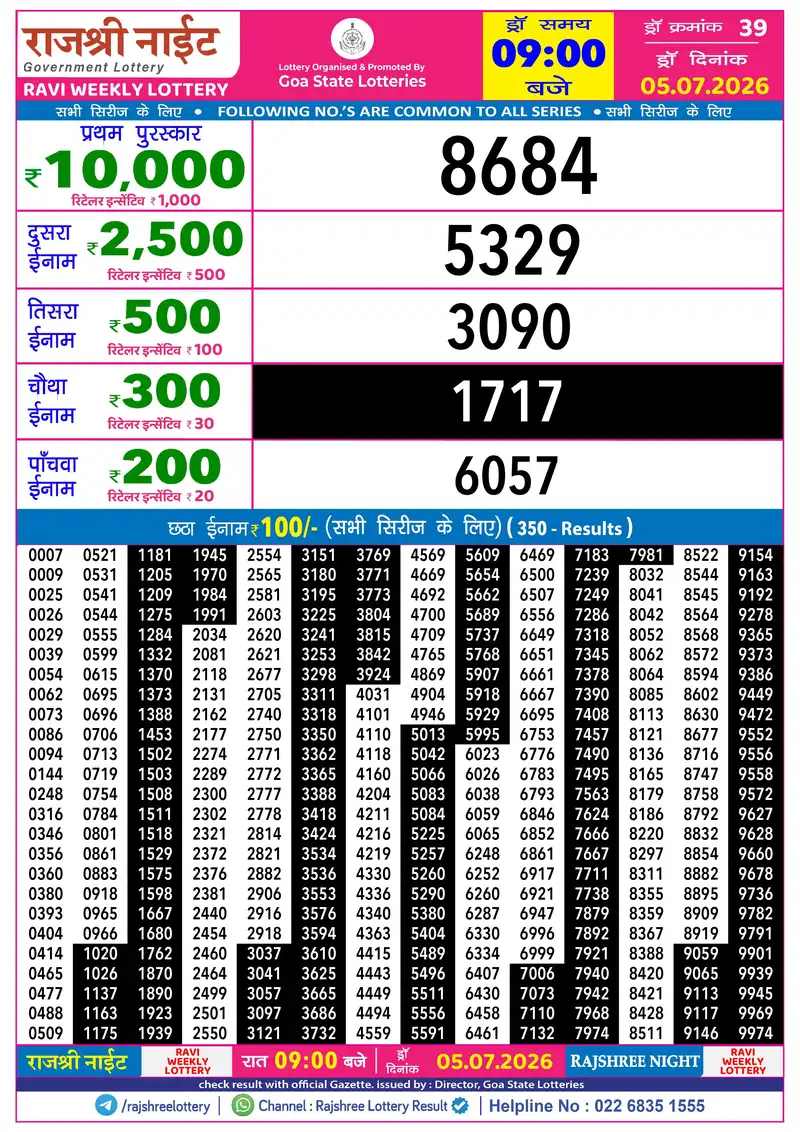 RAJSHREE NIGHT RAVI WEEKLY LOTTERY Result 05 July 2026