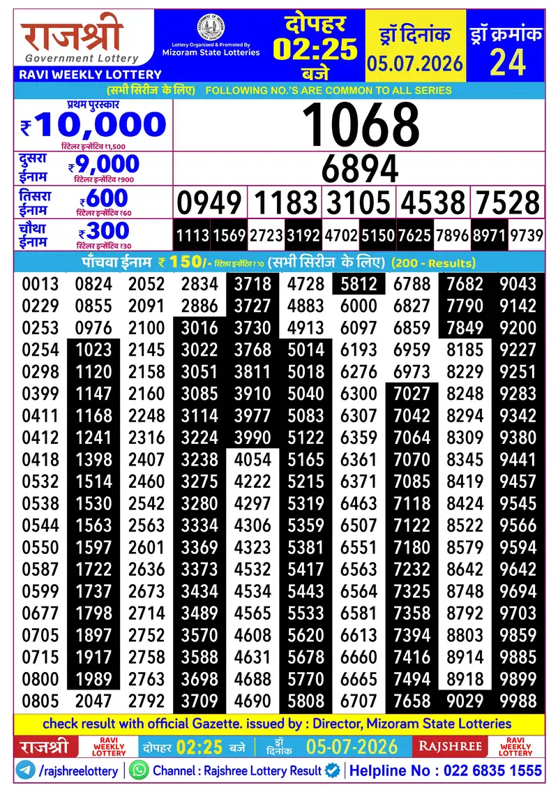 RAJSHREE RAVI WEEKLY LOTTERY Result 05 July 2026