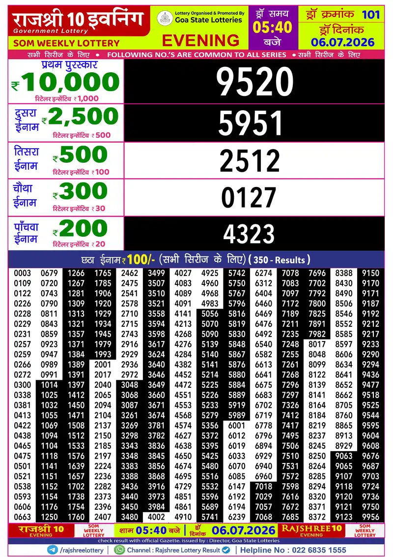 RAJSHREE 10 EVENING SOM WEEKLY LOTTERY Result 06 July 2026