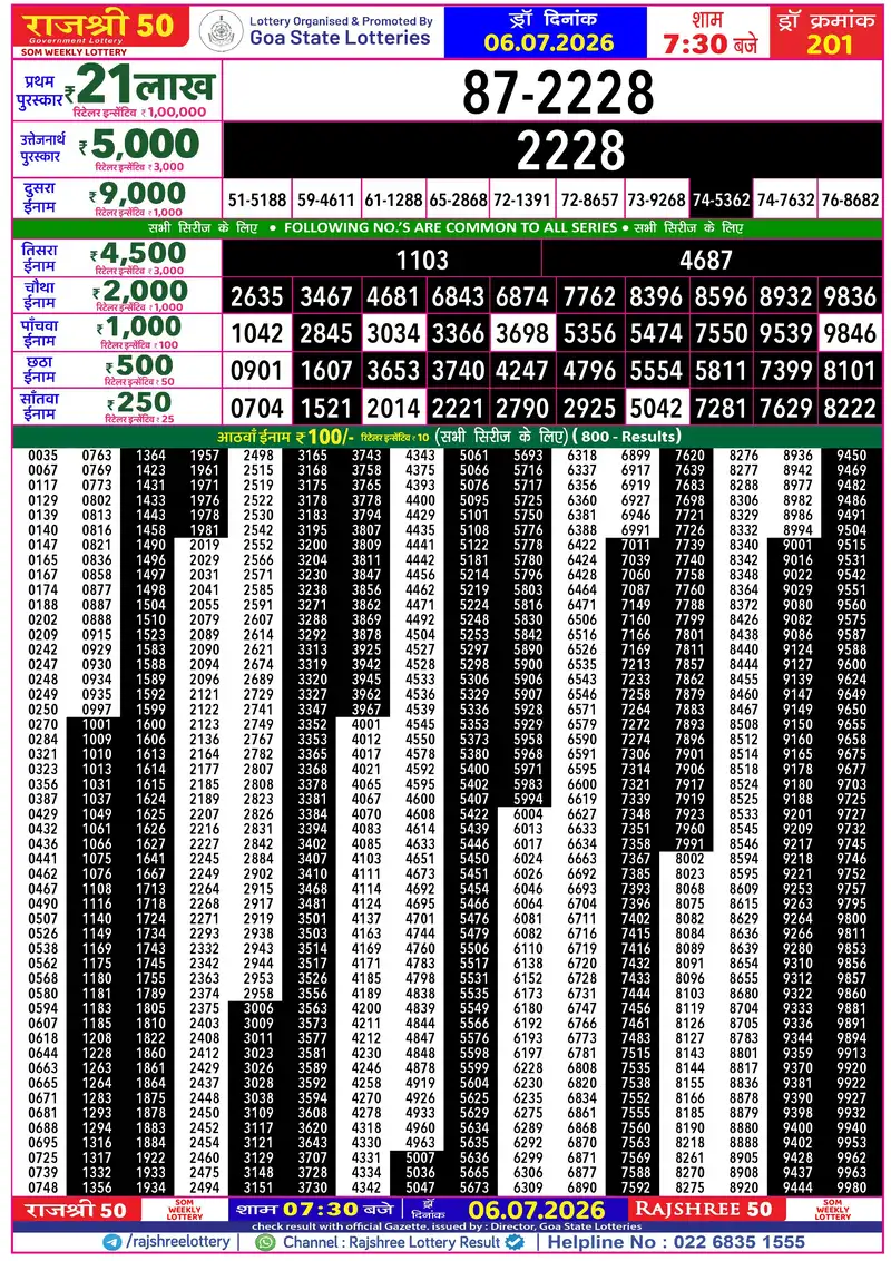 RAJSHREE 50 SOM WEEKLY LOTTERY Result 06 July 2026