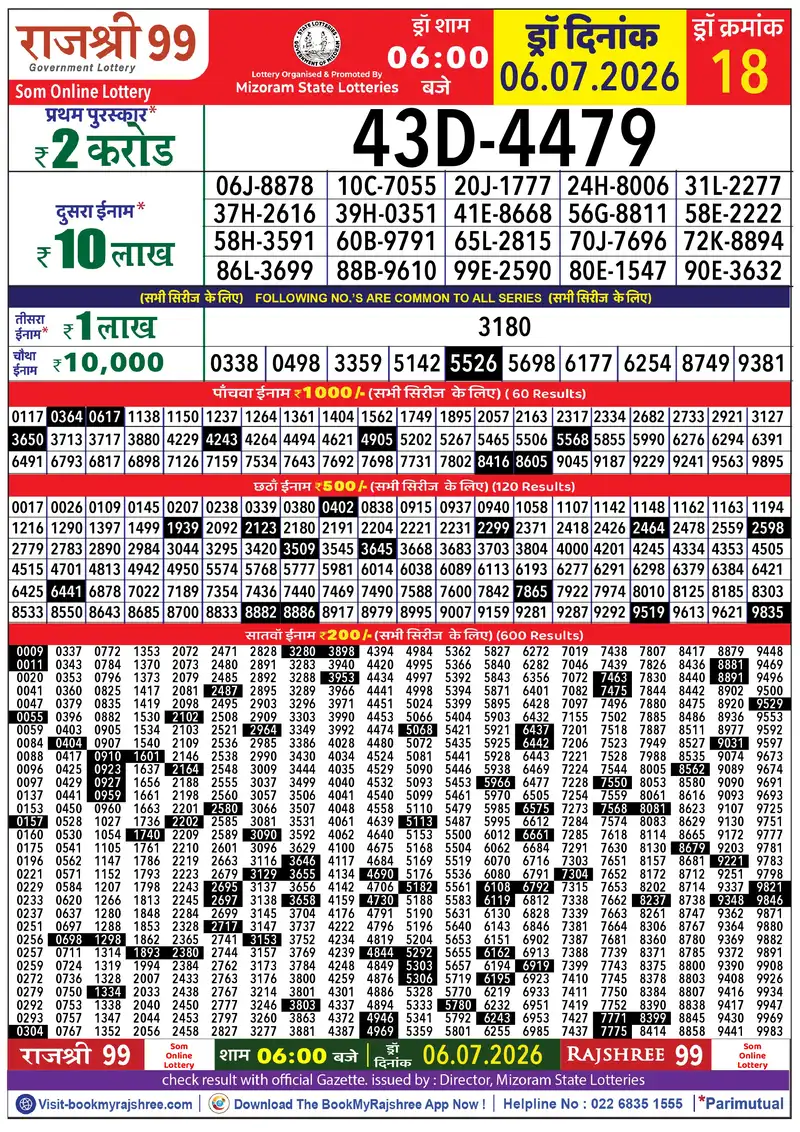 Rajshree 99 Result 06 July 2026