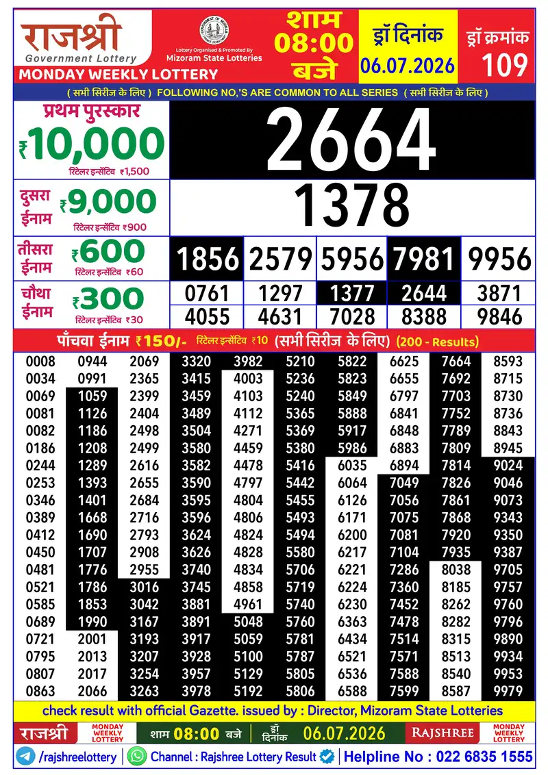 RAJSHREE MONDAY WEEKLY LOTTERY Result 06 July 2026