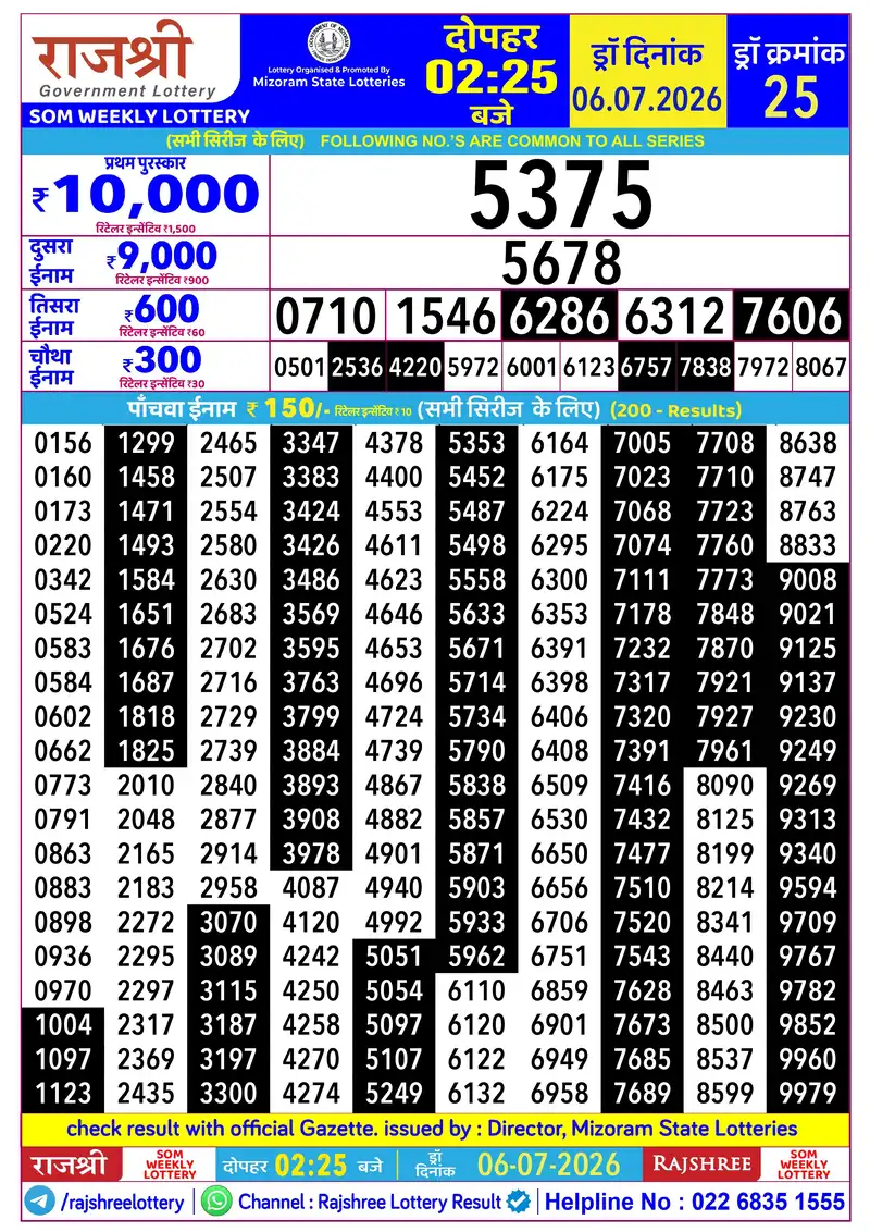 RAJSHREE SOM WEEKLY LOTTERY Result 06 July 2026