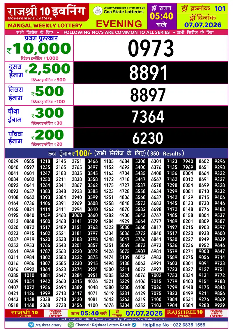 RAJSHREE 10 EVENING MANGAL WEEKLY LOTTERY Result 07 July 2026