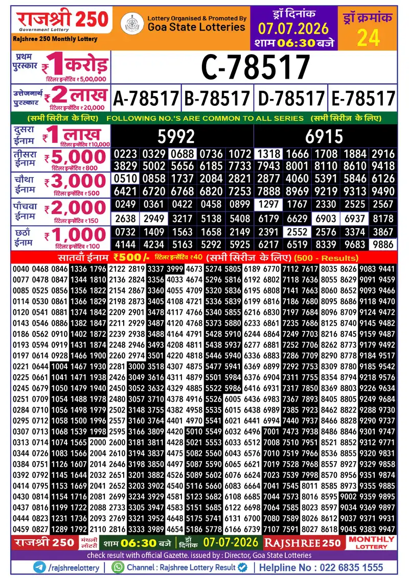 RAJSHREE 250 MONTHLY LOTTERY Result 07 July 2026