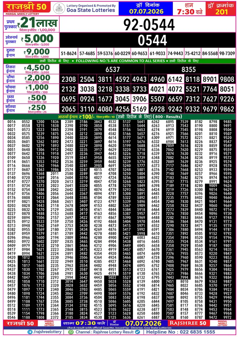 RAJSHREE 50 MANGAL WEEKLY LOTTERY Result 07 July 2026