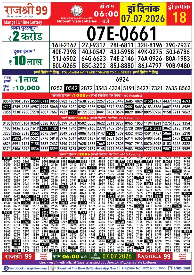 Rajshree 99 Result 07 July 2026