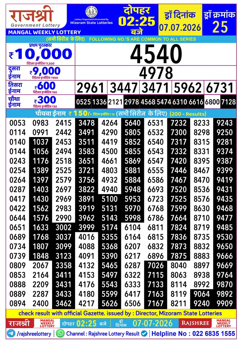 RAJSHREE MANGAL WEEKLY LOTTERY Result 07 July 2026