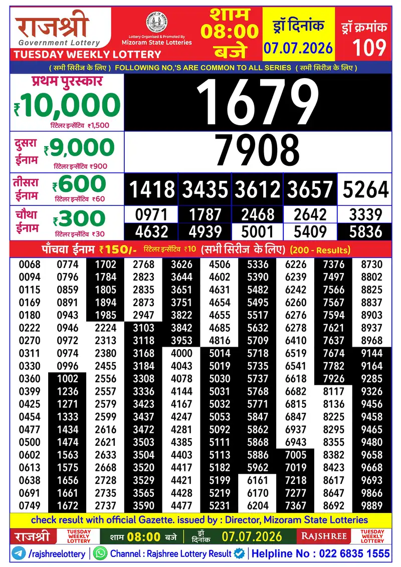 RAJSHREE TUESDAY WEEKLY LOTTERY Result 07 July 2026