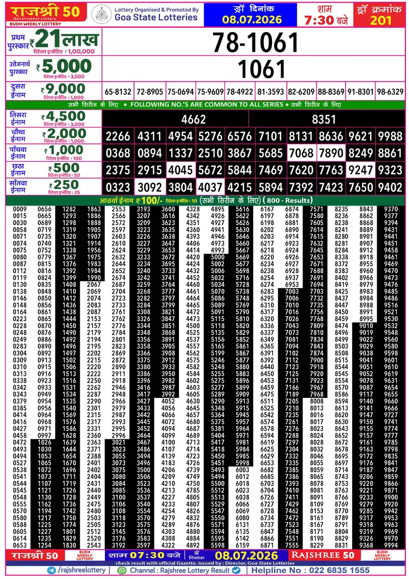 RAJSHREE 50 BUDH WEEKLY LOTTERY Result 08 July 2026
