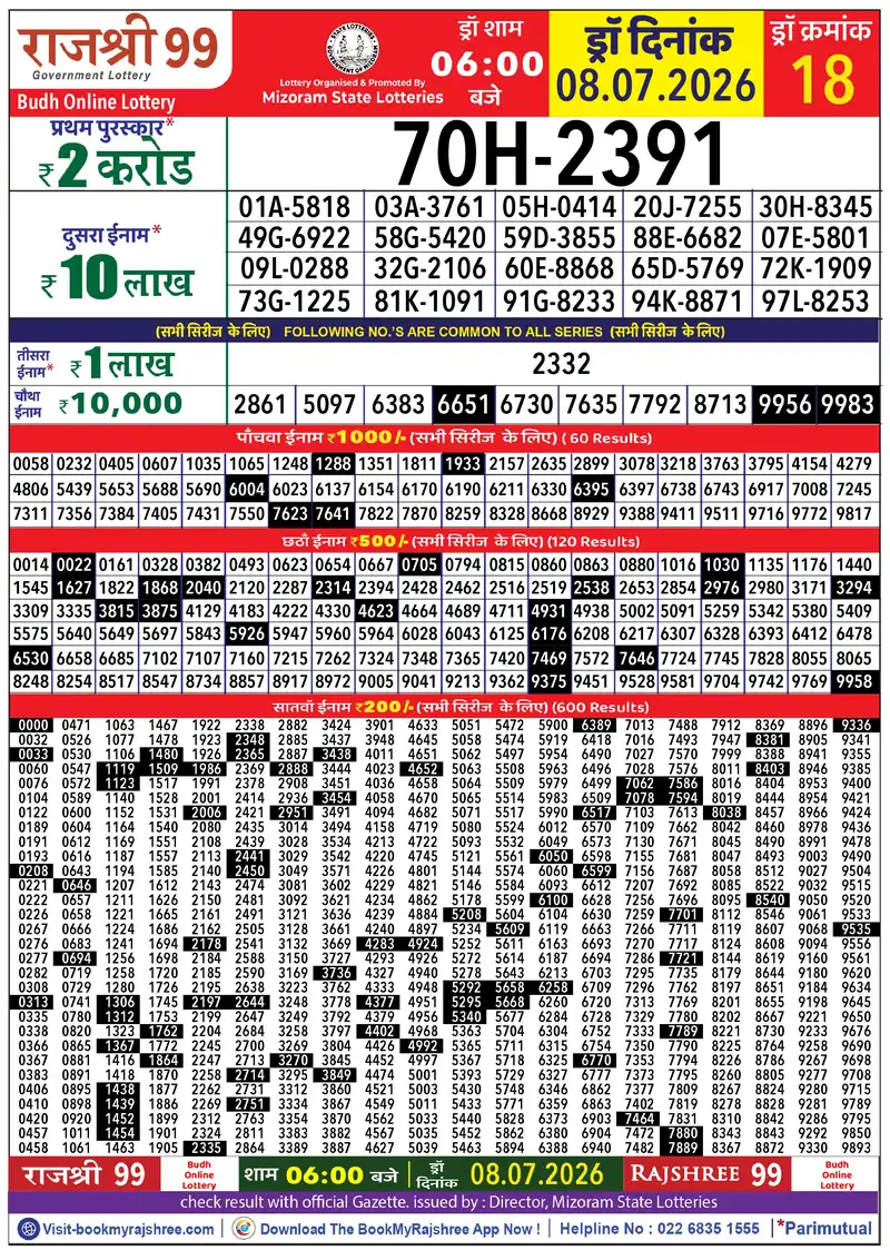 Rajshree 99 Result 08 July 2026