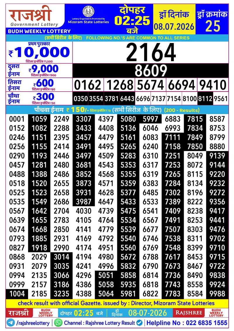 RAJSHREE BUDH WEEKLY LOTTERY Result 08 July 2026