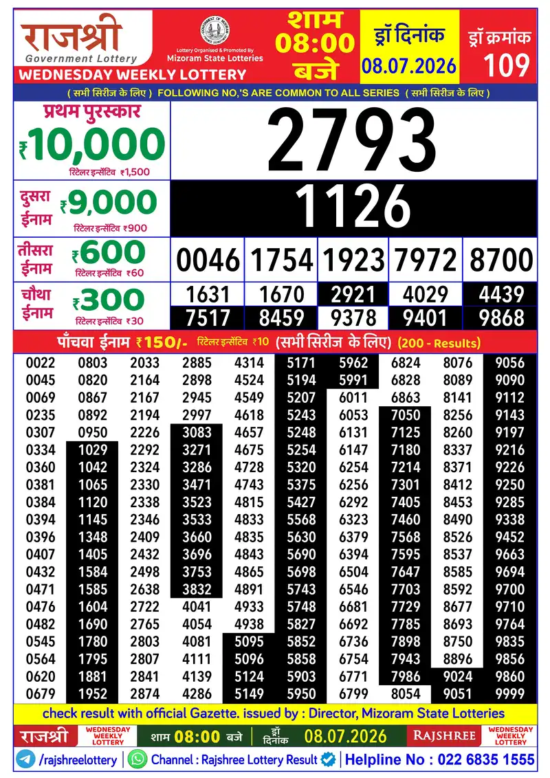RAJSHREE WEDNESDAY WEEKLY LOTTERY Result 08 July 2026