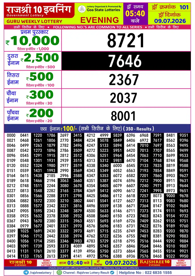 RAJSHREE 10 EVENING GURU WEEKLY LOTTERY Result 09 July 2026