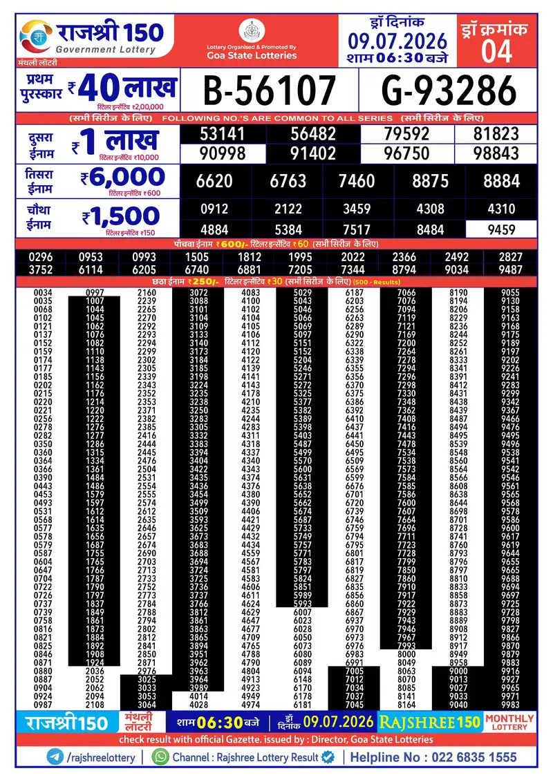 RAJSHREE 150 MONTHLY LOTTERY Result 09 July 2026